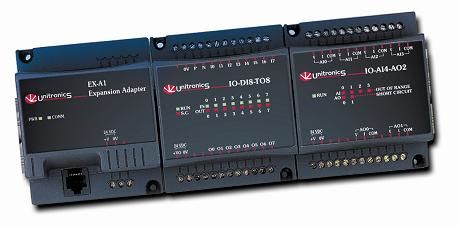 PLC`S