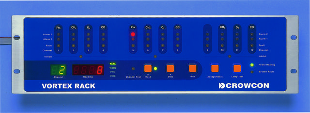 GASMONITOR